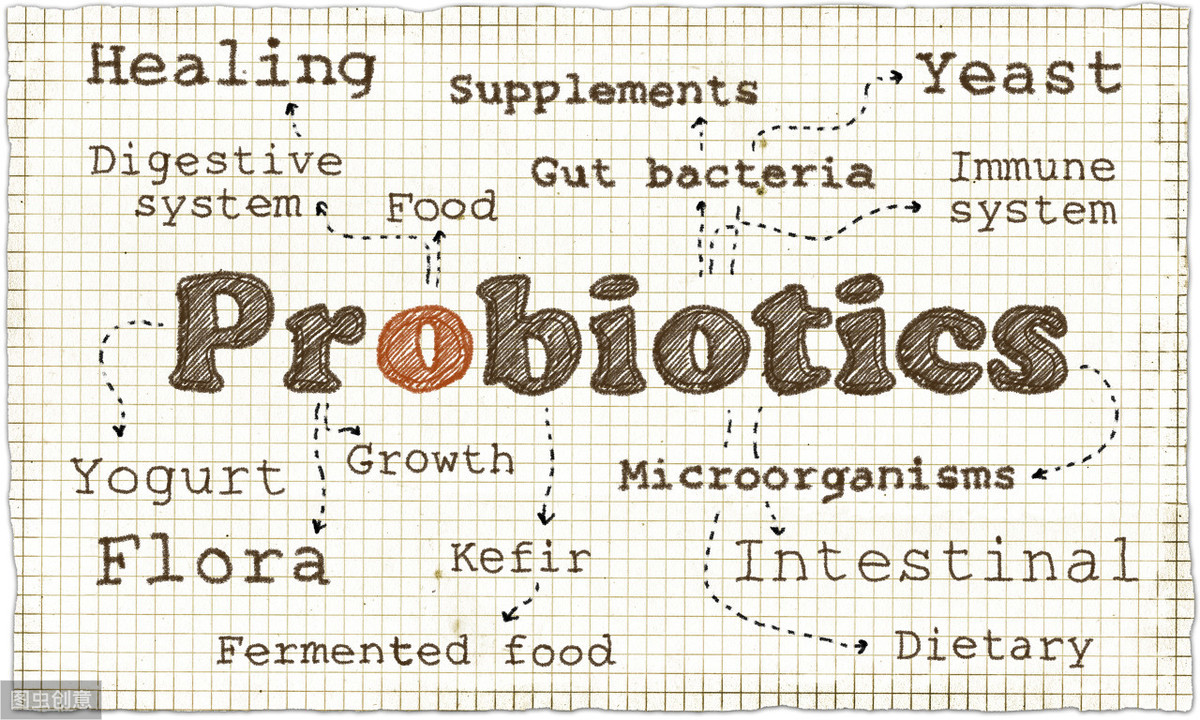 益生菌、益生元、合生元，傻傻分不清！医生告诉你如何选