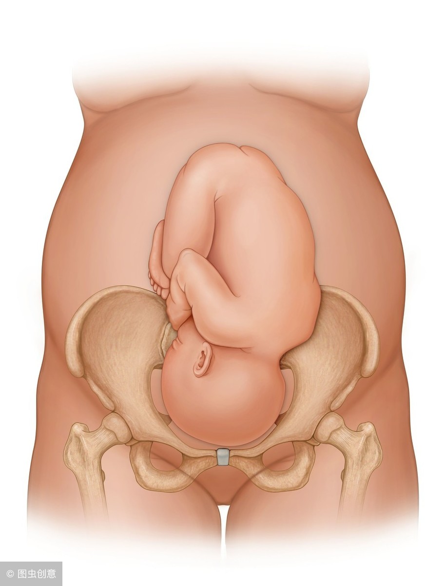 想知道肚子里的宝宝是否发育成熟？就看这3个指标，孕妇一看便知