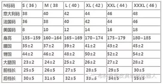 服装尺码对照表 衣服尺码对照表大全