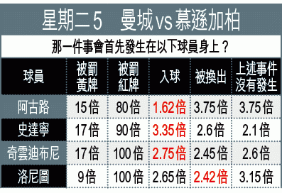 欧联附未开波先出事(欧联开波巴黎圣日门口残阵斗枪手)