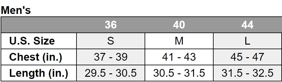 nba球衣证书有哪些(装B必备，NBA球衣黑话速成指南！)