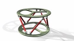 你真的懂这是几轴吗？还是先从自由度学起吧，一篇文章全搞懂