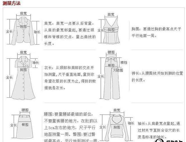 32码裤子腰围是多少（32码相当于几个xl）