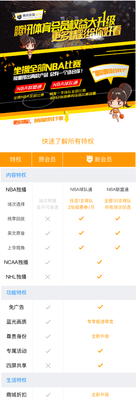 nba会员为什么那么贵(腾讯体育会员价格上涨，新NBA会员套餐到底值不值？)