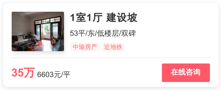 沙坪坝地铁盘榜单，排第一的6603元一平 | 幸福里有好房