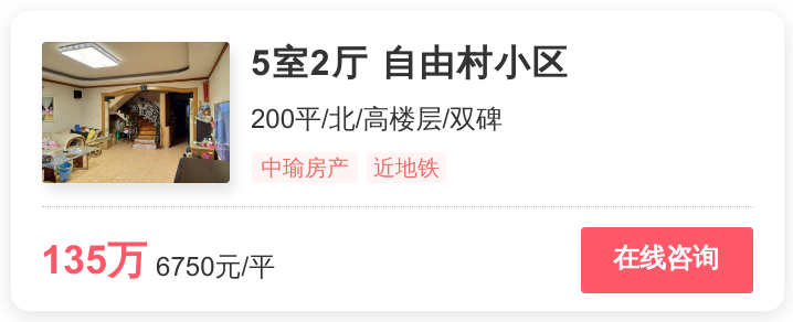 沙坪坝地铁盘榜单，排第一的6603元一平 | 幸福里有好房