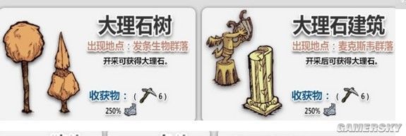 《饥荒》食谱推荐生存技巧及四季BOSS打法 饥荒新手攻略