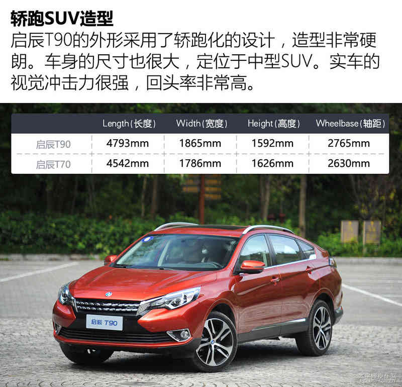 个性和实用并存 试驾启辰T90