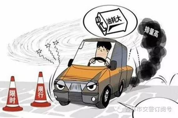 你知道什么是黄标车吗？