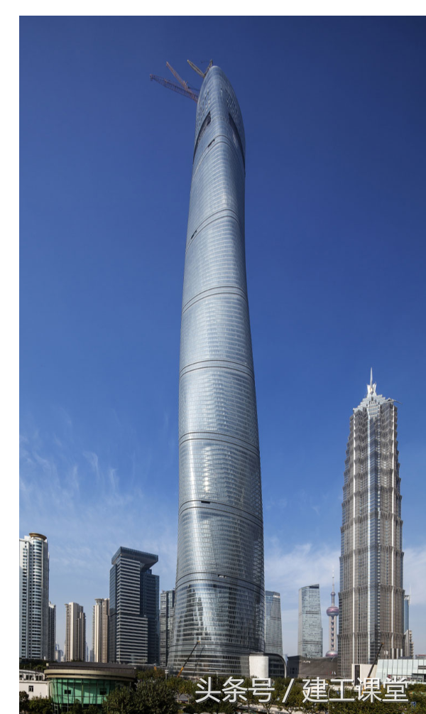 中国十大建筑设计院，你知道多少？（一）