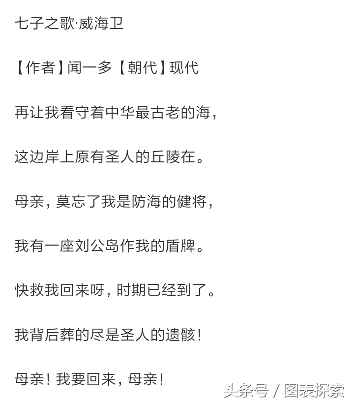 山东省威海市拥有4所大学 ，一本三专 还需继续努力