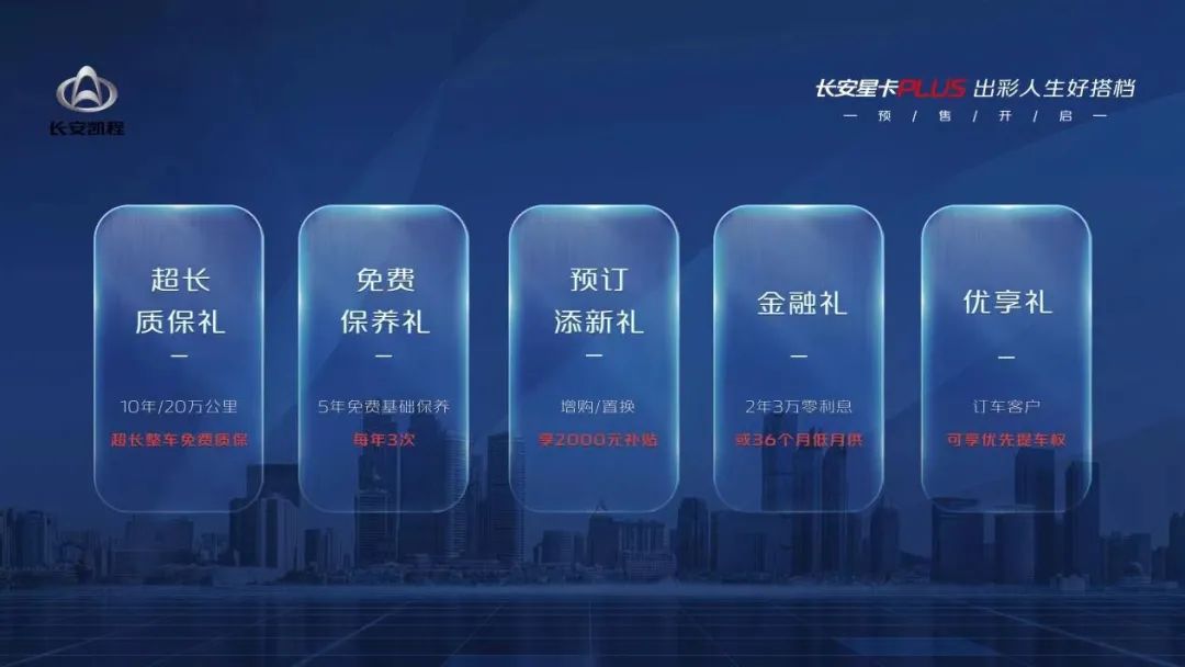 配同级最长货箱，长安星卡PLUS正式预售，还有双动力可选