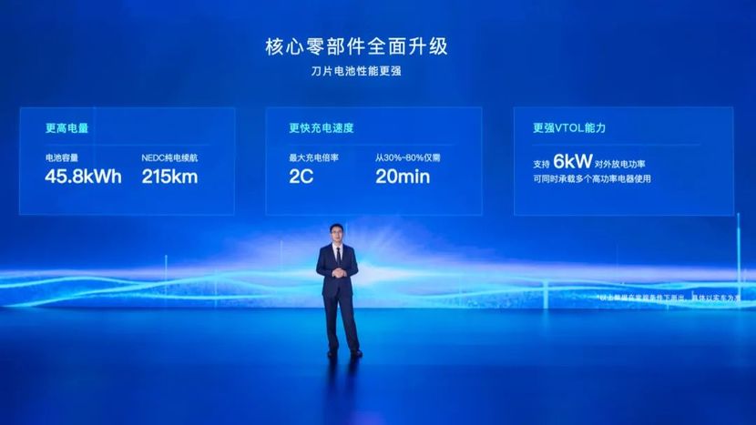 零百加速4.3秒，亏电油耗6.5L，唐DM-p预售29.28万元起