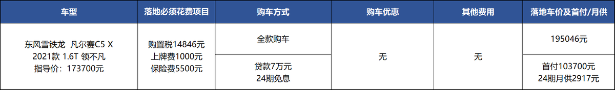 日系买不起美系看不上，17万买凡尔赛C5X化解尴尬？