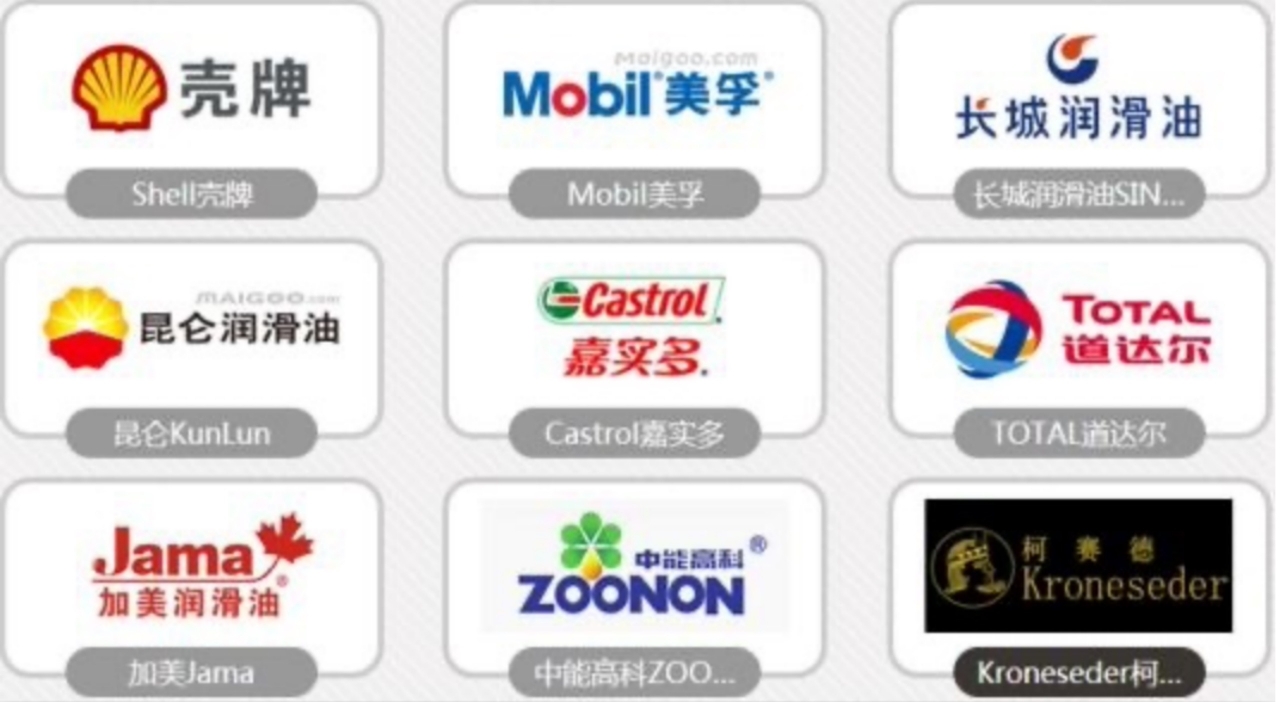 不同型號的機油都代表什么？你真的會換機油嗎？