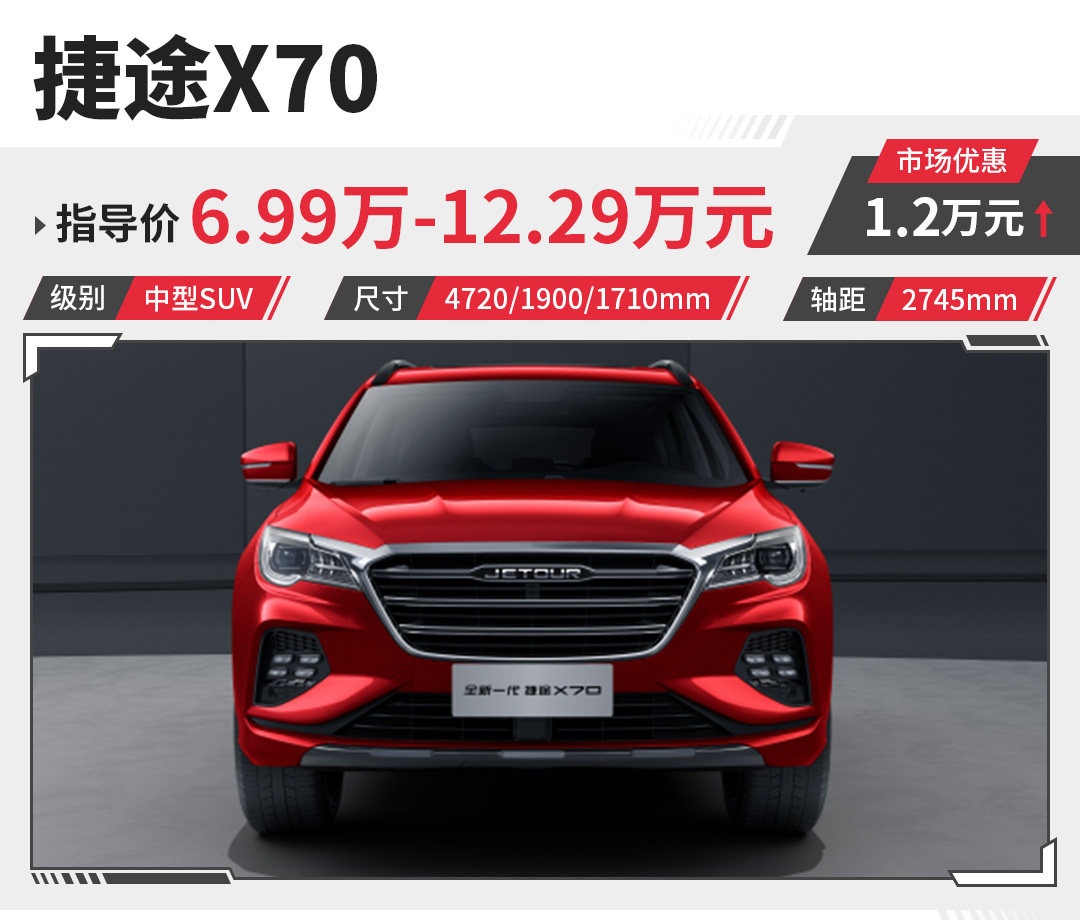大大大！后排就是为家用而生 6.99万起这些SUV性价比贼高