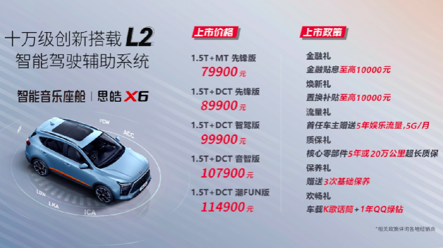 L2驾驶辅助+智能座舱+智能音乐 思皓X6上市 7.99万起售