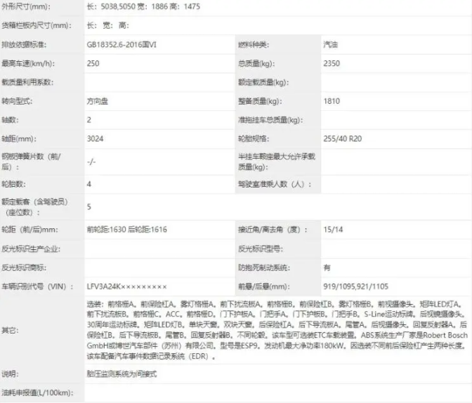 新车速递｜换装A7L同款中网 中期改款奥迪A6L实车曝光！