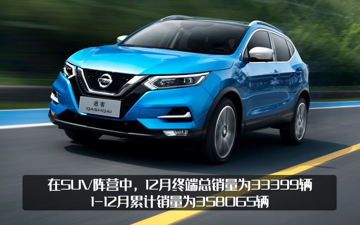 日产发布全年销量数据，轩逸依旧是“战神”，奇骏干脆没说？