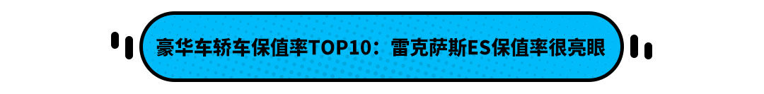 2021最新报告出炉！3年能省好几万 怪不得买车要买它们？