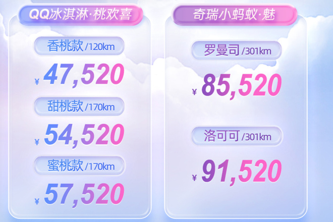 汽势新车：宝藏女孩两款大礼物 奇瑞iCar生态桃·魅同步上市