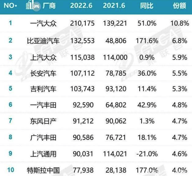 买车不省钱用车省钱的新能源，为何如此香？