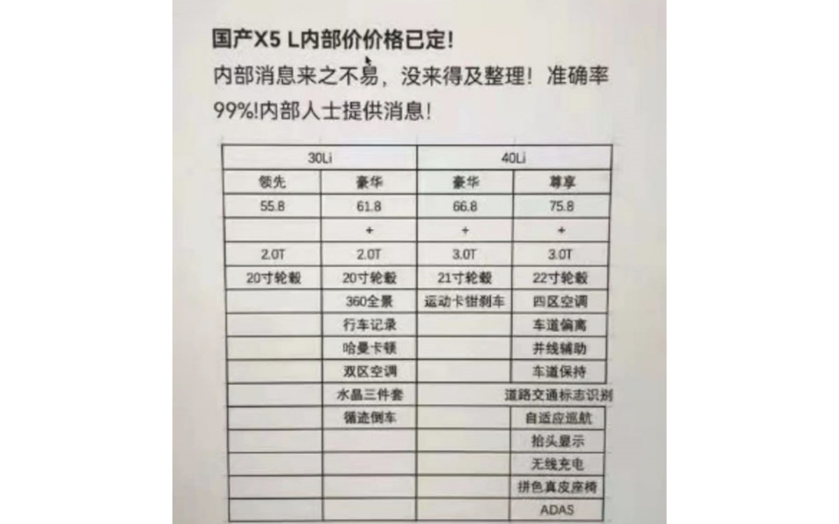 真的要来了！国产宝马X5或3月1日开启预售，售价能降10万？