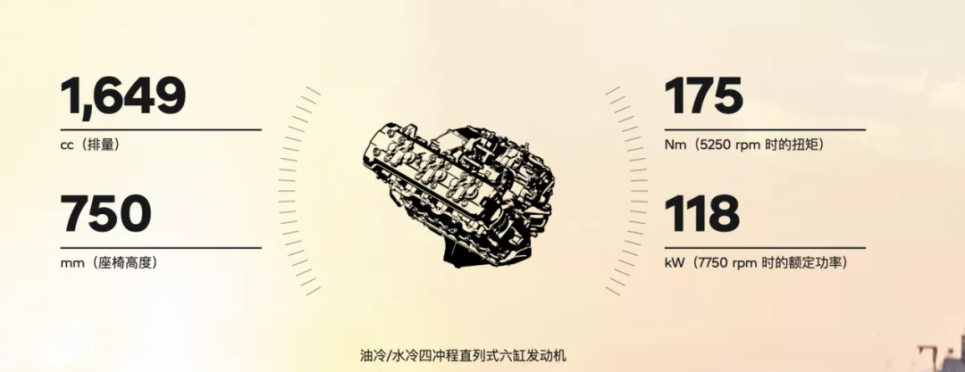 不是轿车或SUV,宝马最便宜的六缸新车只要30多万元?