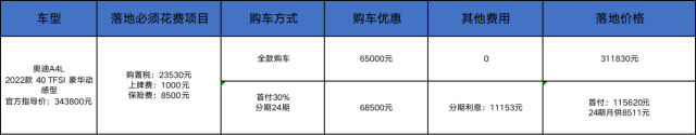 降维打击开始了，奥迪A4L降6.5万，价格直冲凯迪拉克