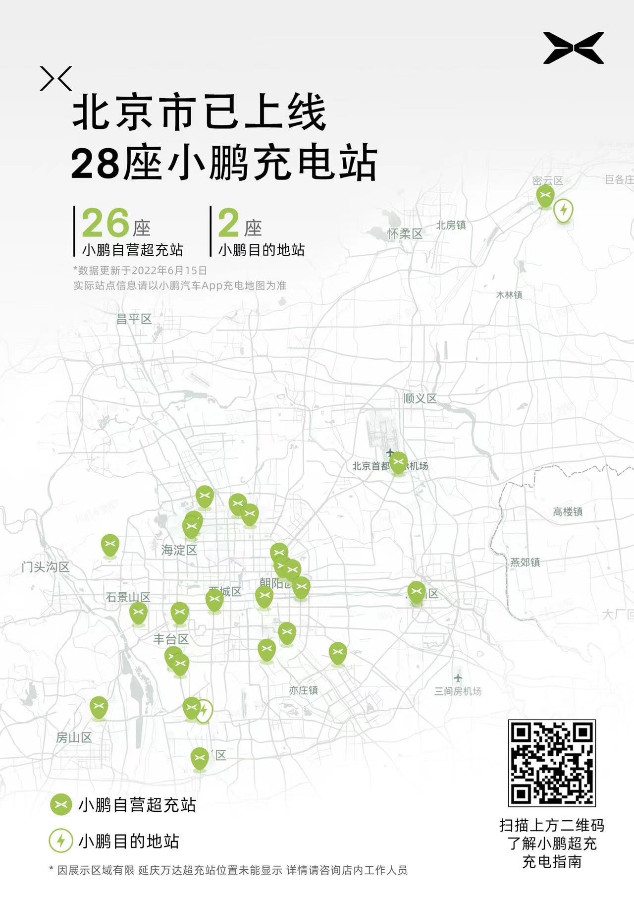 北京市已上线28座小鹏充电站