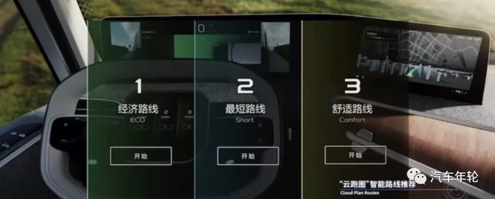 重构商用车价值链/3000万司机福音！李书福：远程星瀚H引领新潮流