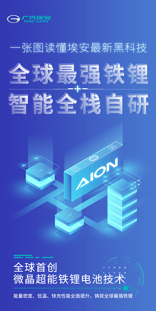 全球最强铁锂+智能全栈自研，一张图看懂埃安最新黑科技