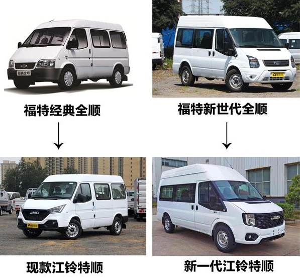 福特新世代全顺换脸，曝江铃新特顺，配2.0T柴油机，够用吗
