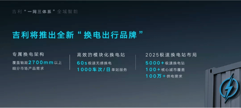 售价13.98万起 睿蓝汽车首款智能换电轿车枫叶60S正式上市