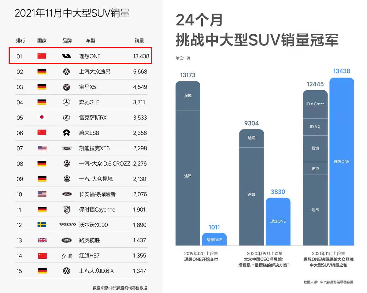 面包车什么牌子好,拉货面包车什么牌子好