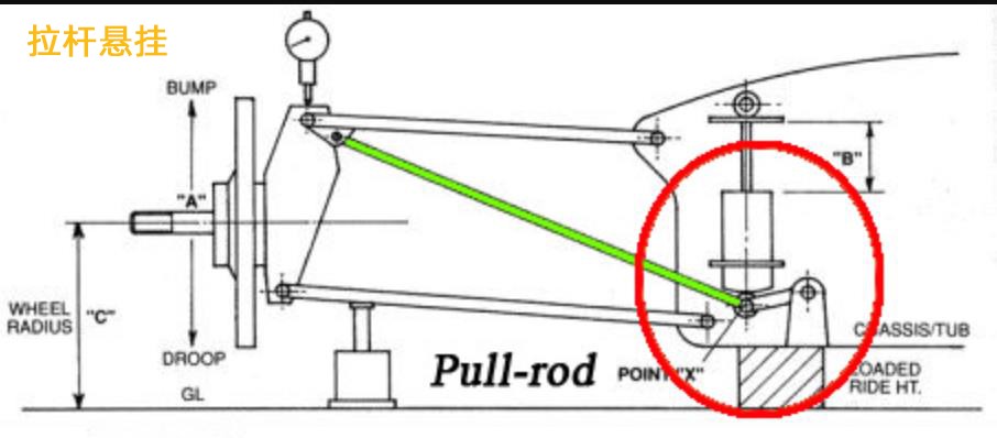 �������ֳ����ۼ۳�60��2023��Ħ��Super 3���칤�ս���