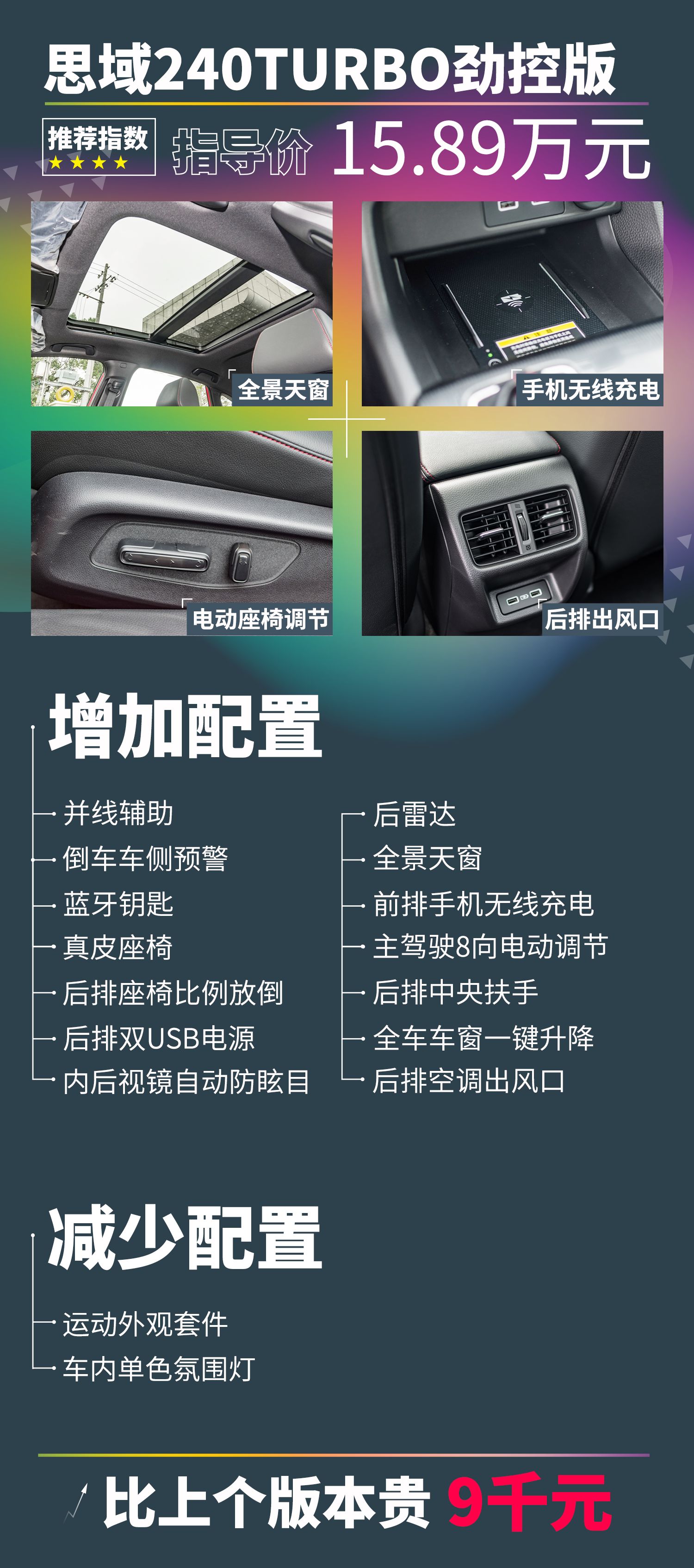 第11代思域上市，买14万这款才超值！