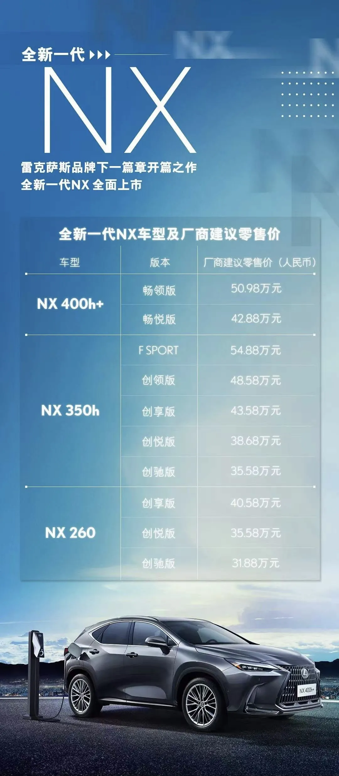 这款日系紧凑型SUV，售价竟然比飞行家和途锐还要贵