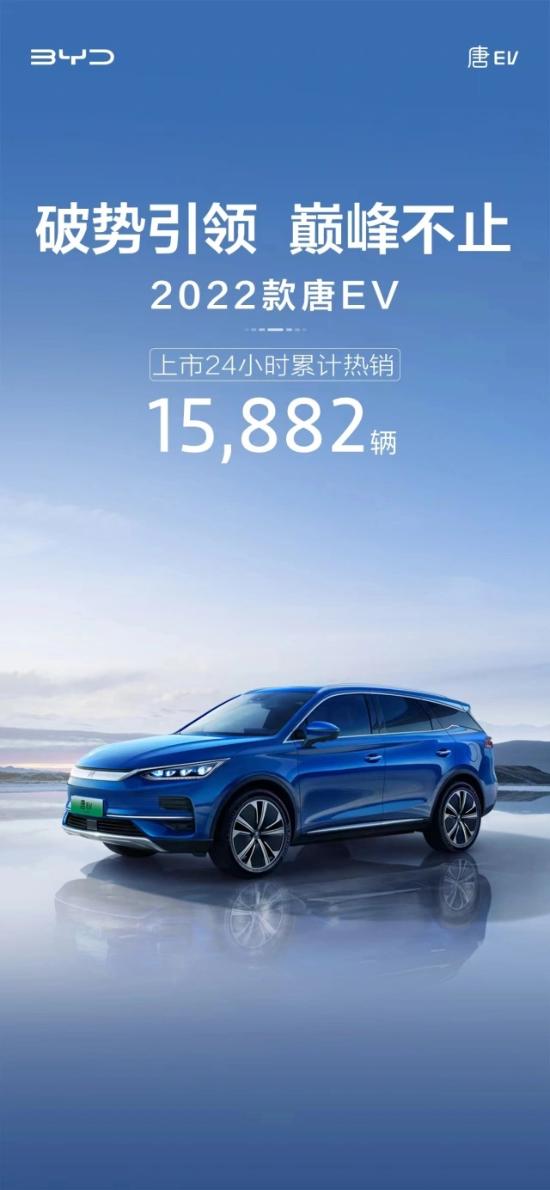 比亚迪元PLUS强势领跑新能源市场