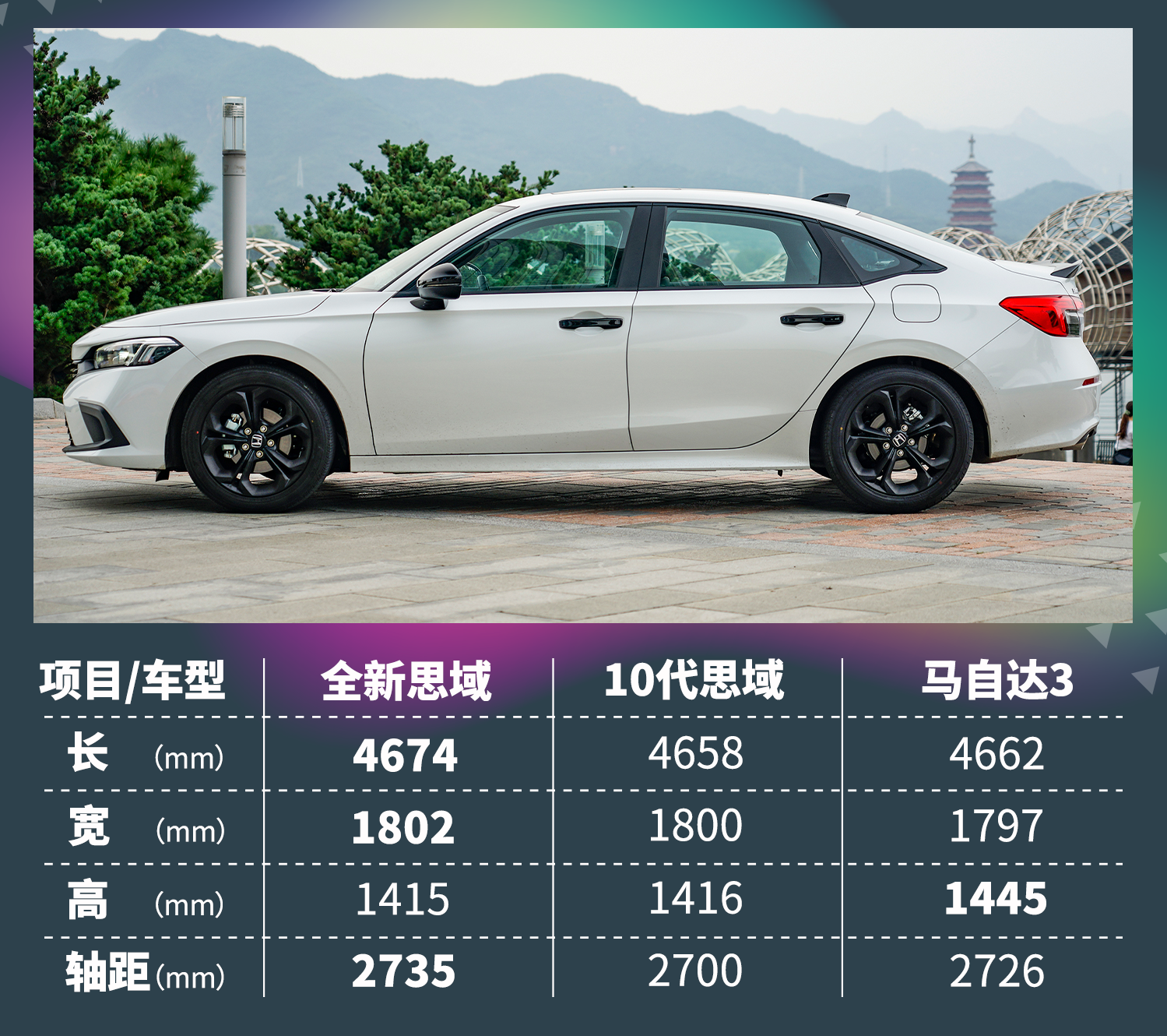 第11代思域上市，买14万这款才超值！