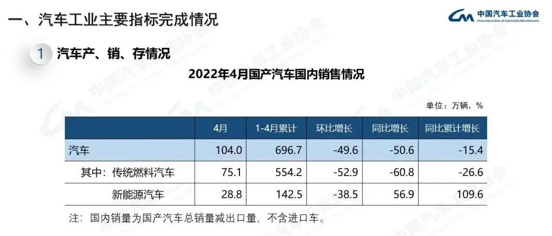 豪華品牌發力中大型純電SUV，細分市場將迎新一輪“風切變”