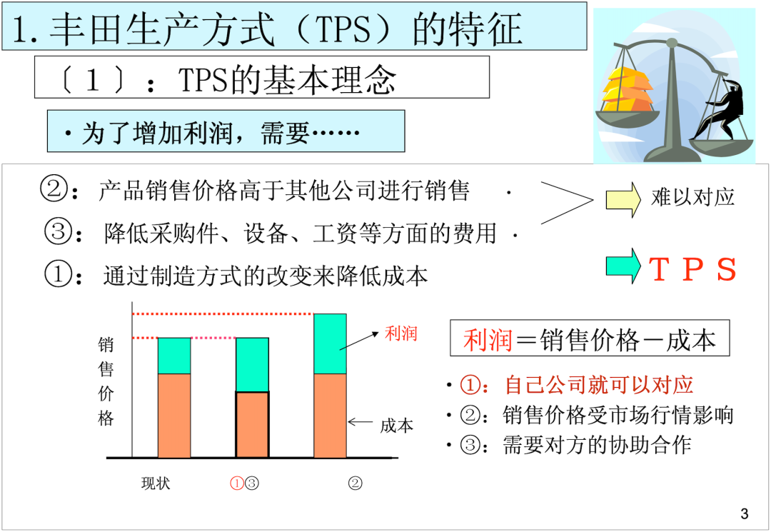汽车之外，真实的丰田是什么模样？