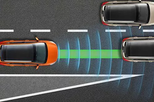 蔚来ET5真的能成为爆款，让大家闭着眼买？