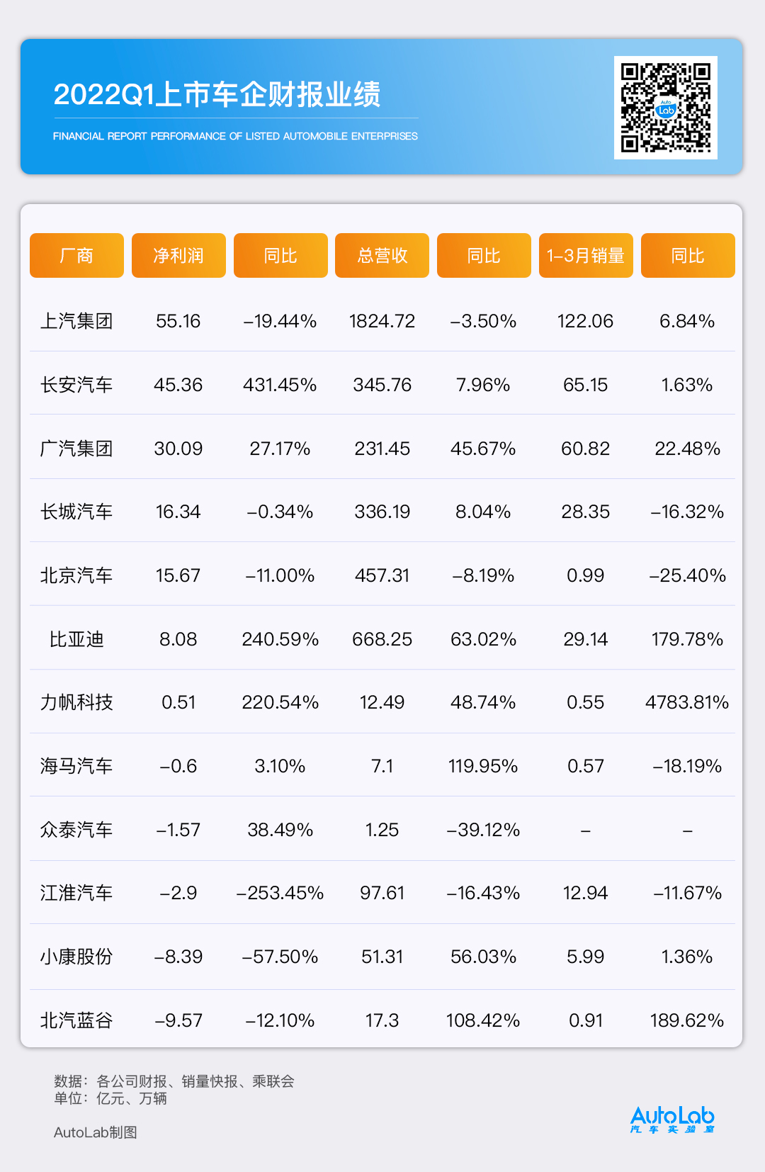 后疫情时代，为什么你取悦不了这届车主？