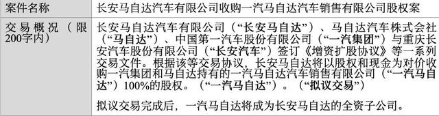 马自达合并定了，从传闻到官方证实