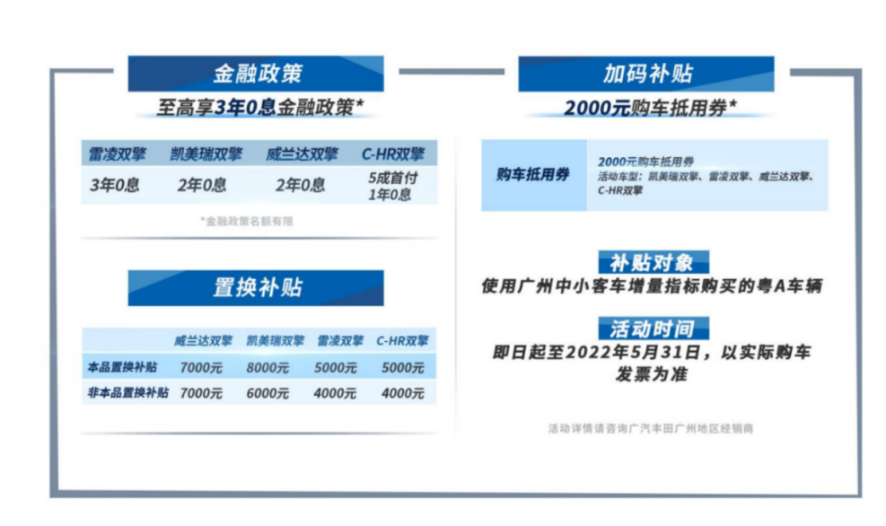 “粤A节能蓝牌”100%中签！选广汽丰田双擎还有加码补贴？