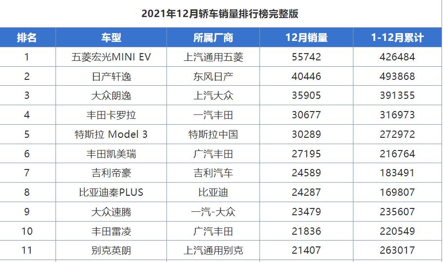 座舱AI！懂你的智能SUV，这五款必看！新家轿格局大变，三款车型推荐！