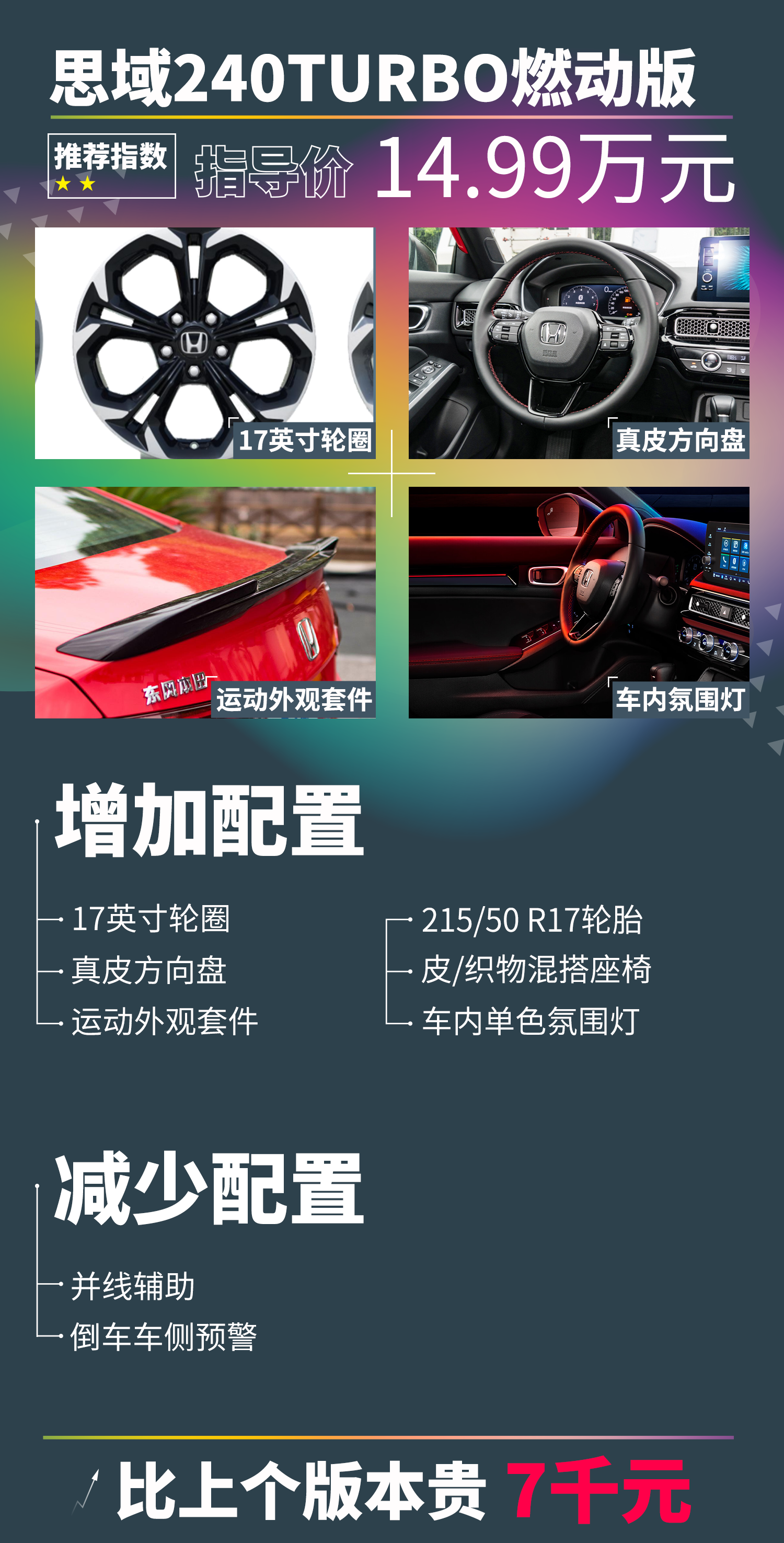 第11代思域上市，买14万这款才超值！