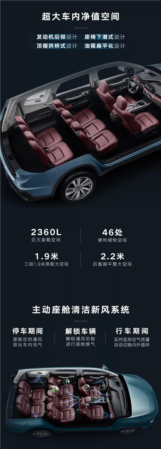 新豪越 手机APP远程控制蓝牙钥匙