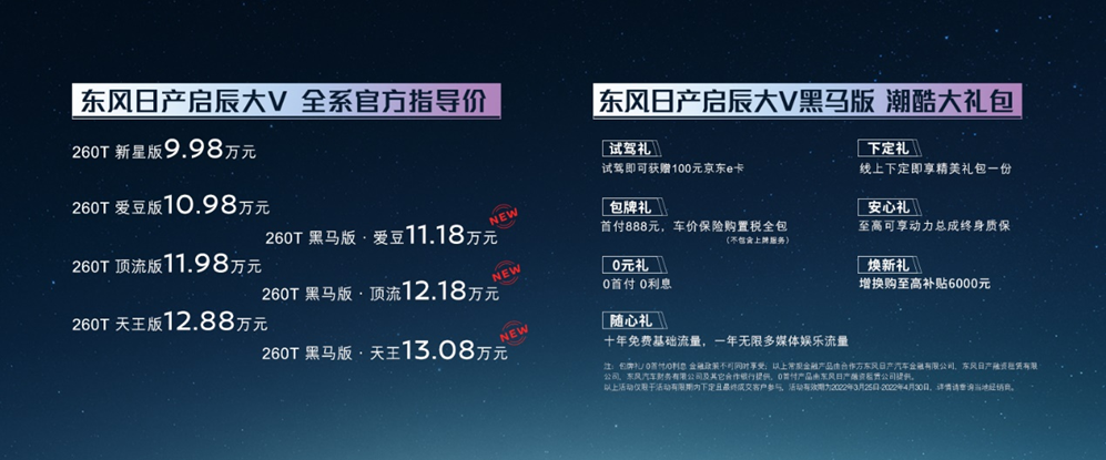 东风日产启辰大V出新款，11.18万元起，没有比它再“黑”的！